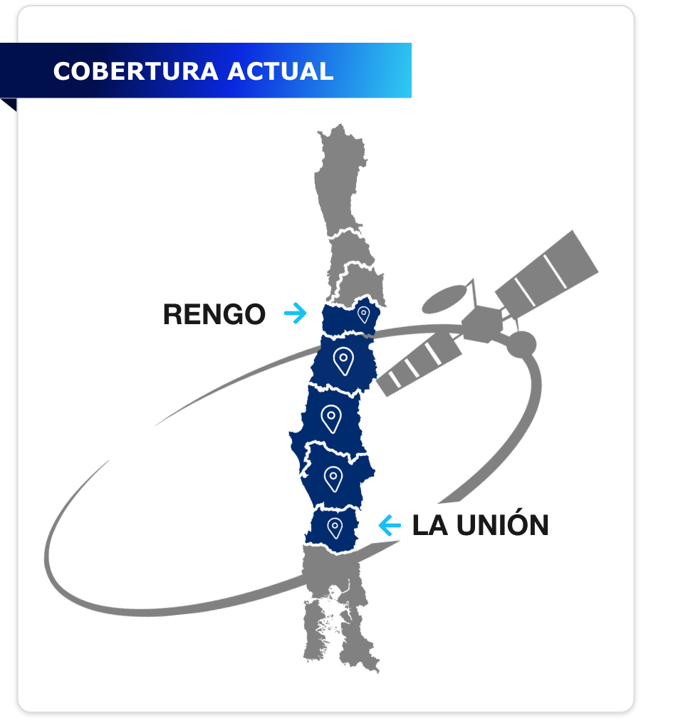 Zona